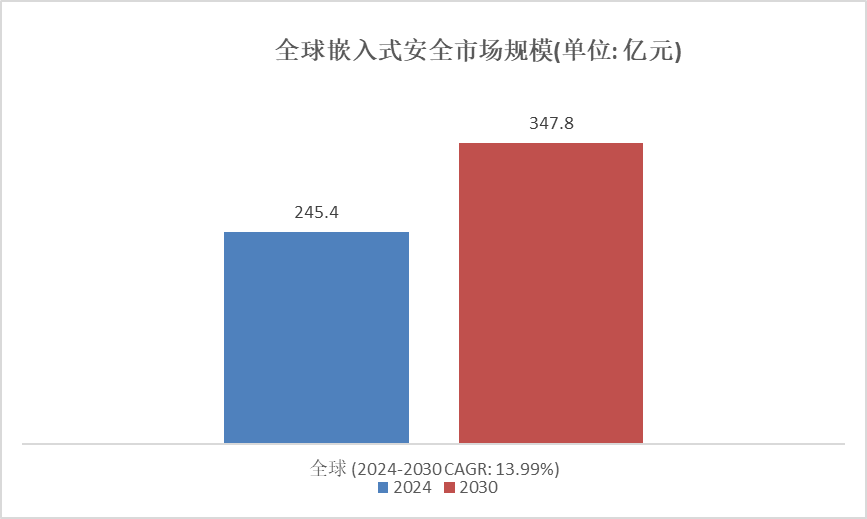 2024香港开奖结果开奖记录,数据整合方案设计_模拟版62.245