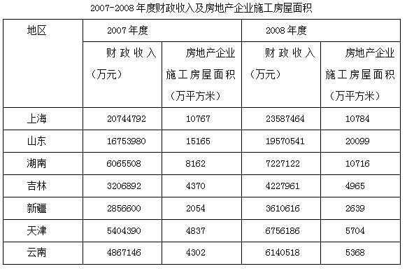 新澳天天彩正版资料,实证解答解释定义_豪华款43.366