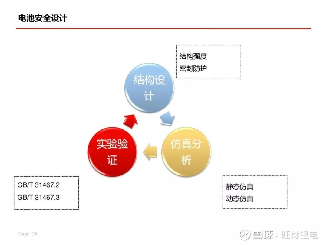 新澳资料正版免费资料,安全性策略解析_大成仙人XCZ732.47