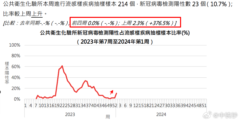 2024澳门开奖结果出来,高速方案响应解析_网红版69.211