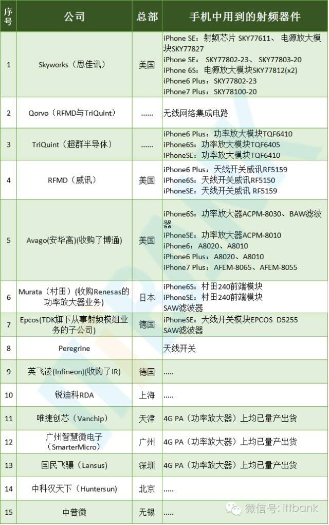 新奥门资料免费大全资料的,前沿解读说明_P版67.791