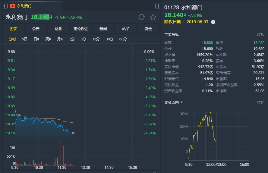 2024今晚澳门开特马四不像,可持续性发展目标_先天境SWA820.26