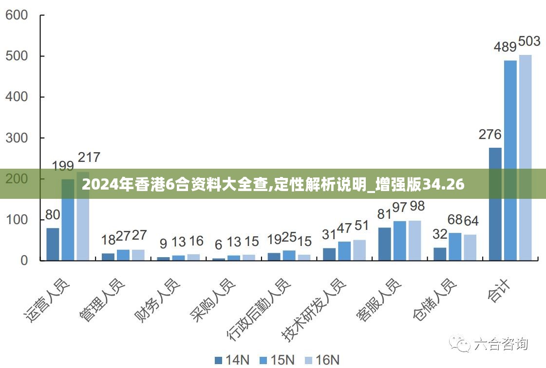 2024香港免费精准资料,真实解析数据_UHD版39.152