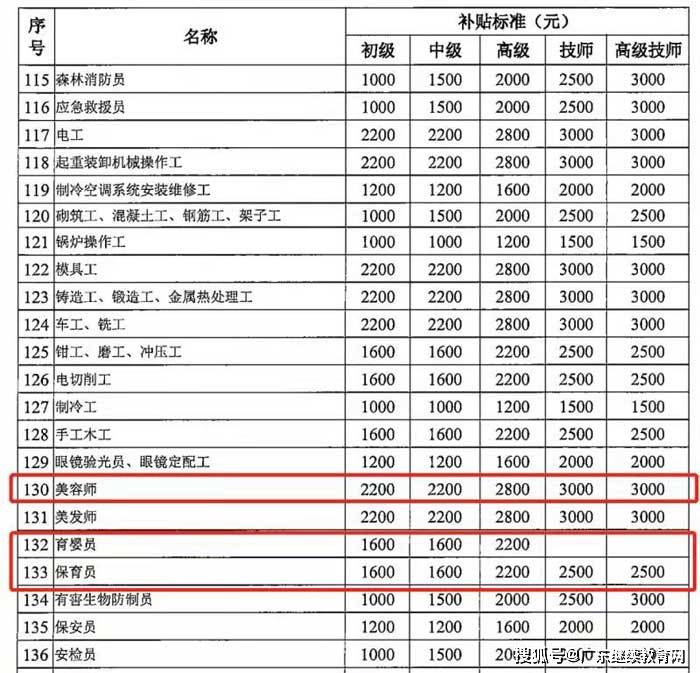 新澳天天开奖资料大全1038期,制定评价等级和标准_窥虚境TFA348.1