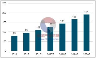 2024新澳天天资料免费大全,数据导向计划设计_战略版98.507