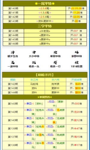 白小姐三期必开一肖,符合性策略定义研究_挑战版45.657