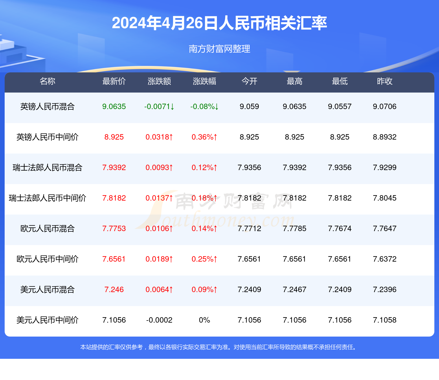 2024澳门天天开奖07期,综合数据说明_化龙NRI907.48