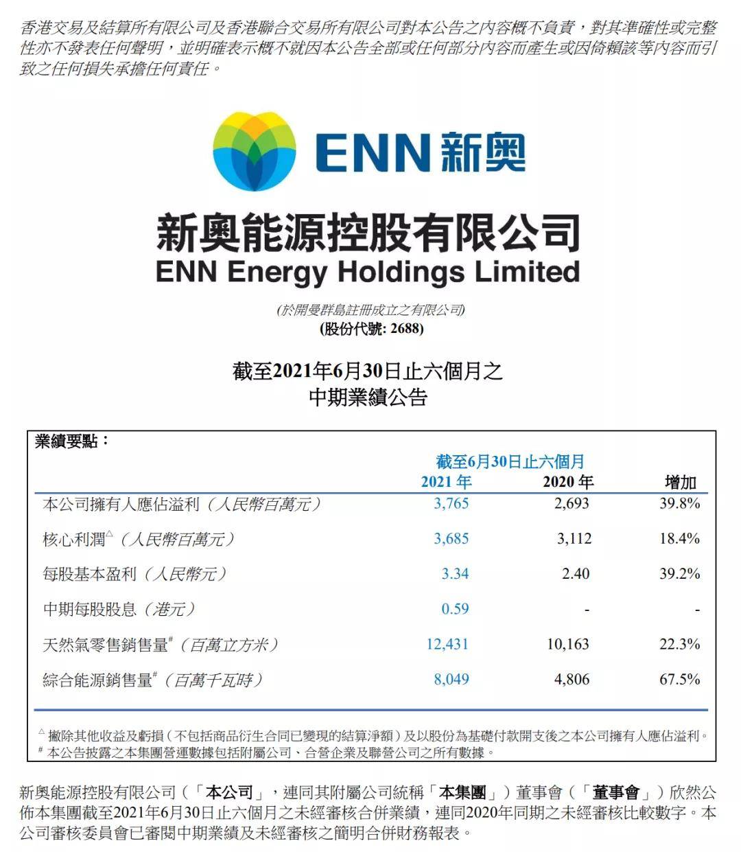 建筑材料 第249页