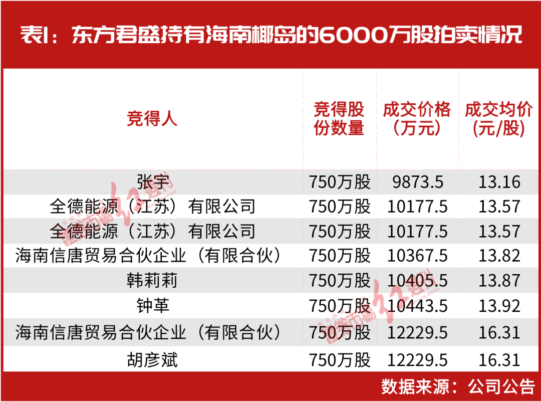 新澳门精准免费大全,功能性操作方案制定_C版33.791