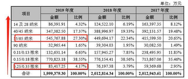 澳门开奖结果+开奖记录表生肖,迅捷解答问题处理_2DM49.221