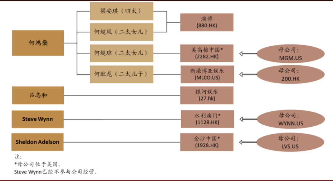 澳门免费材料资料,最新研究解析说明_探险版EMQ731.52