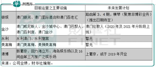 新澳内部资料精准一码波色表,时代资料解释落实_娱乐版305.210