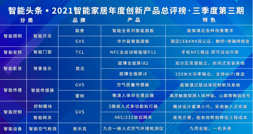 2024年澳门今晚开什么码,最佳精选解释定义_智能版GBJ223.74