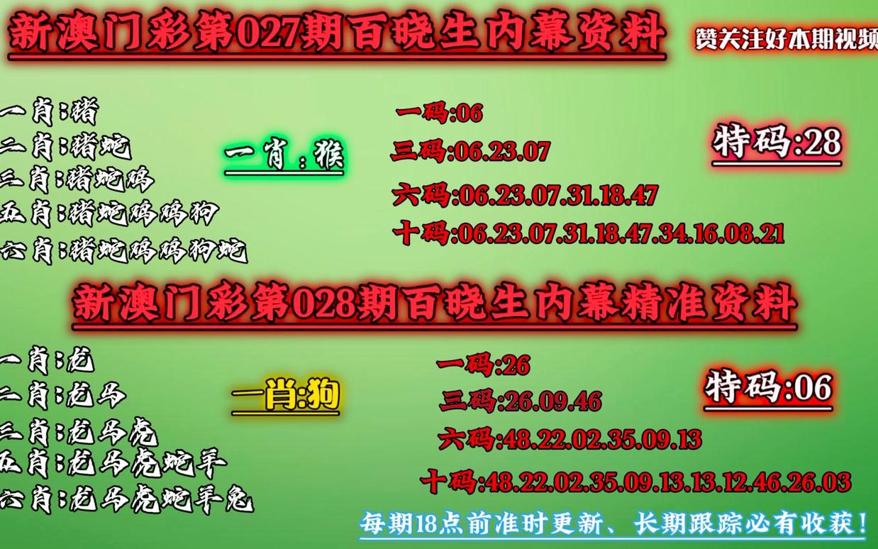 澳门一肖一码100%精准,最新热门解答定义_铂金版KHE58.56