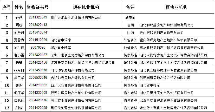 626969澳彩资料2024年,系统评估说明_P版90.263