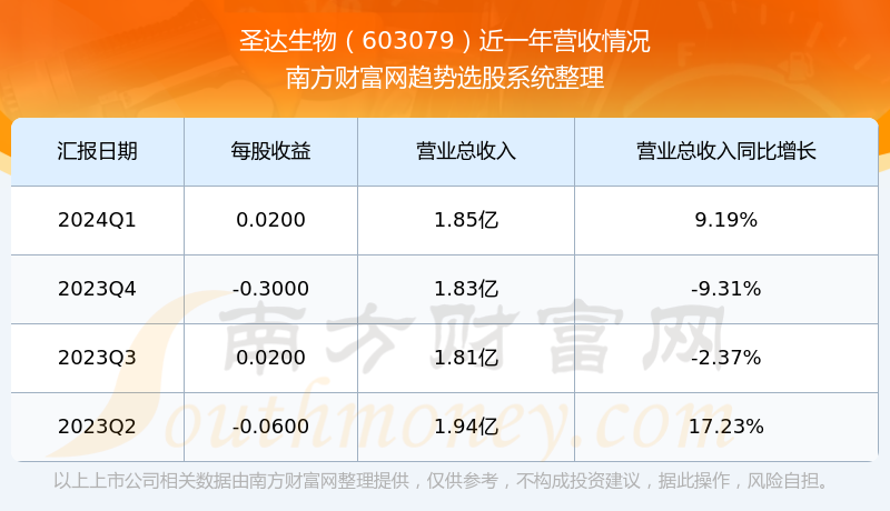 第1715页