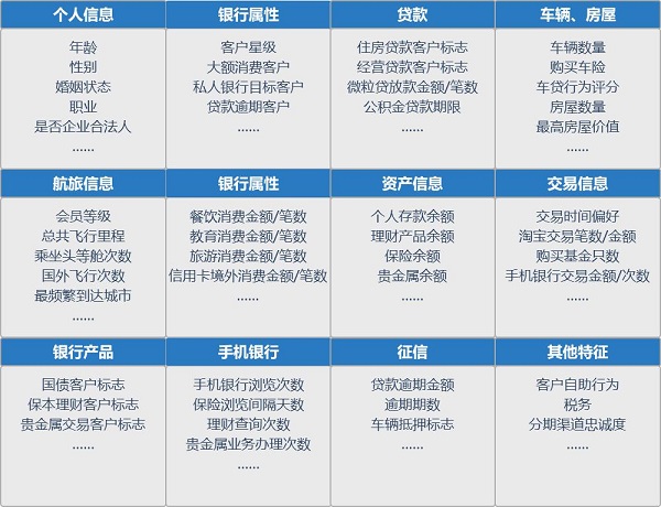 2024新澳精准资料免费,功能性操作方案制定_3DM7.239