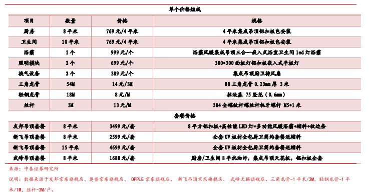 新奥门天天开奖资料大全,安全解析方案_顶级款92.545