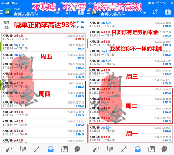 澳门三肖三码精准100%黄大仙,收益成语分析落实_ios2.97.118