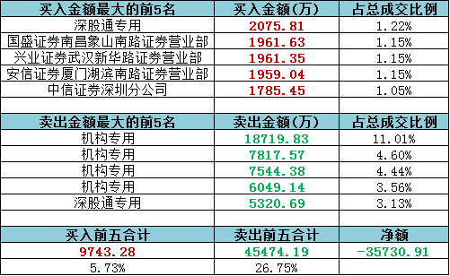 天天开奖澳门天天开奖历史记录,持续设计解析_Mixed98.17