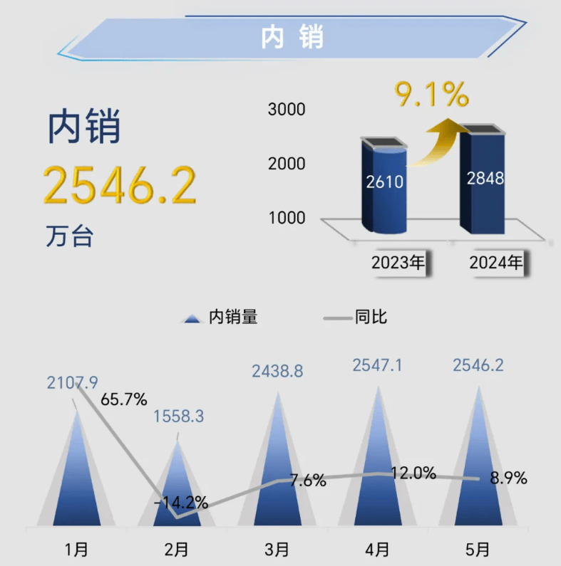 2024新澳资料免费资料大全,状况评估解析_仙君LCW157.77