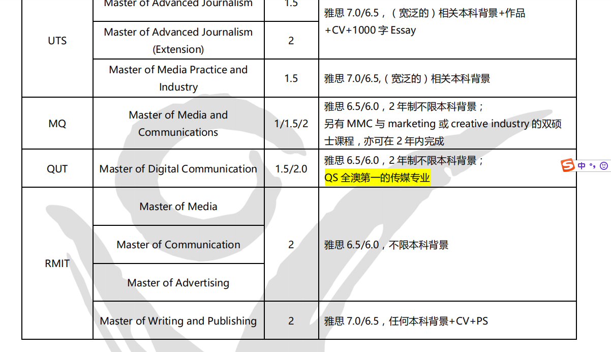 澳门最准最快的免费的,专业解析评估_BT99.822