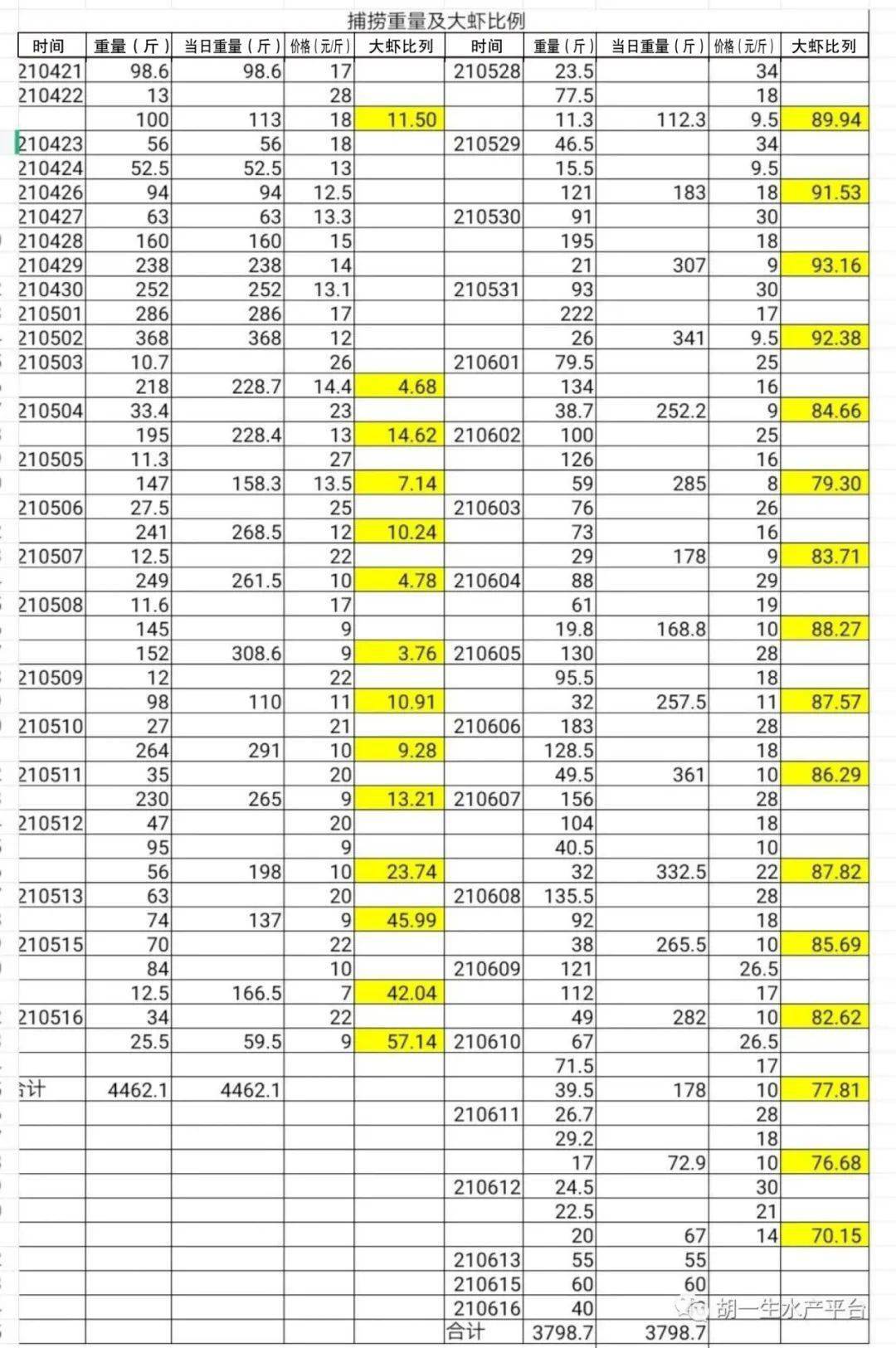 澳门三码三期必中一期,收益成语分析落实_模拟版9.232