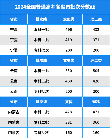 2024新奥正规免费资料大全,数据驱动计划_苹果95.478