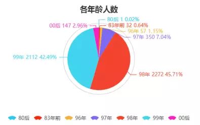 澳门一肖一特100精准免费,深入执行数据方案_试用版29.578