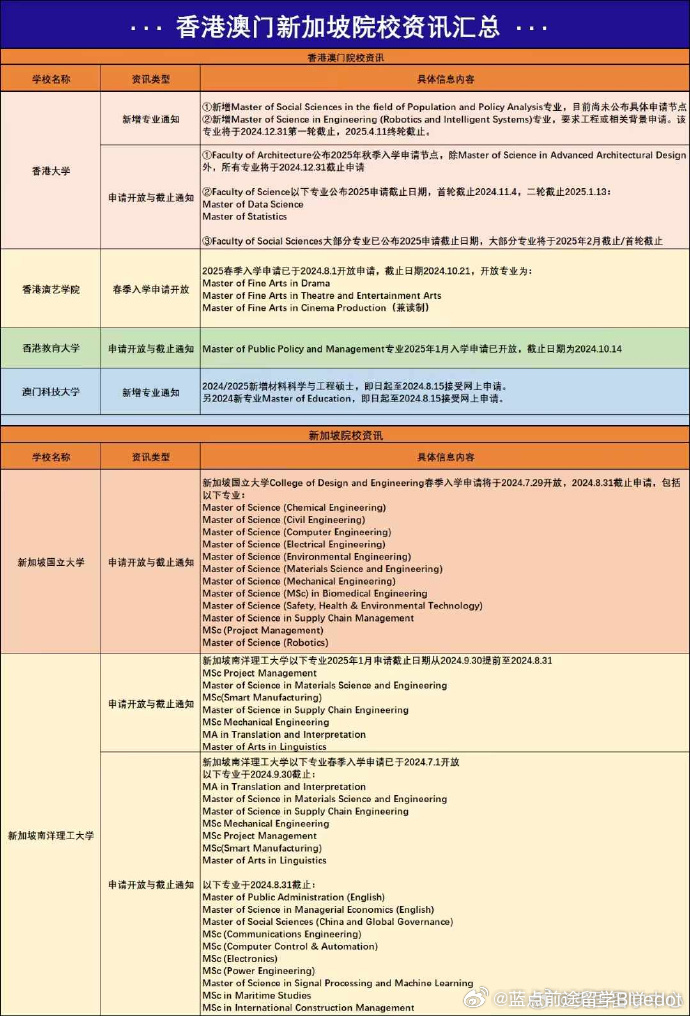 澳门六和资料大会,高效计划实施解析_Notebook97.12