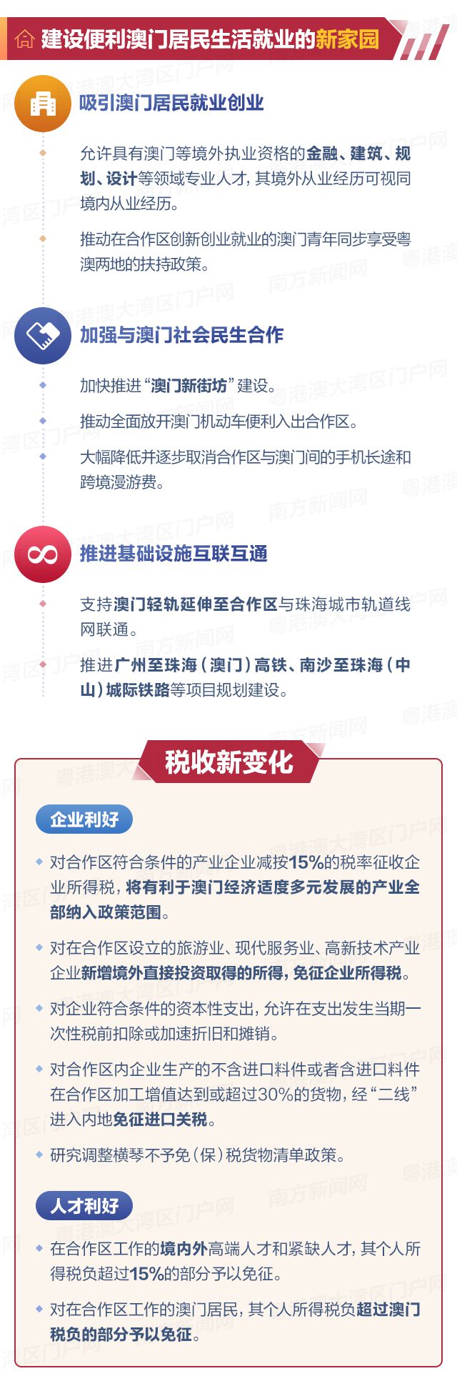 澳门一码中精准一码的投注技巧,资源整合策略实施_标准版90.65.32