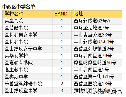 吸音材料 第244页