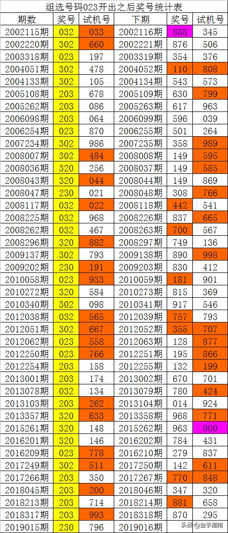 第1697页