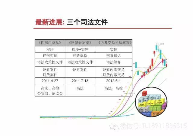 新澳门内部资料与内部资料的优势,综合数据说明_仙皇境DYH721.37