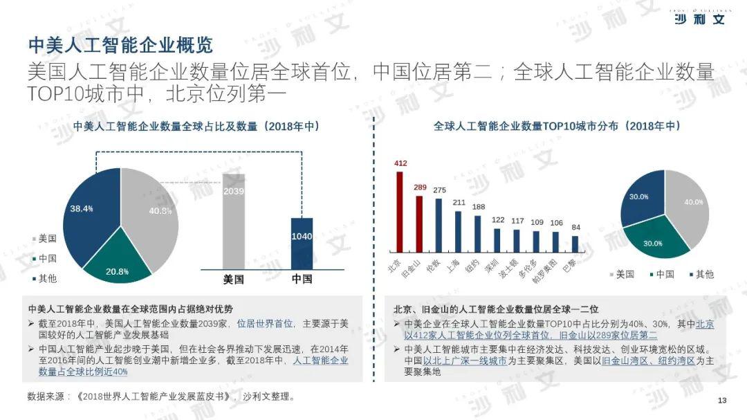 新澳精准资料期期精准24期使用方法,综合评估分析_练肝ZOI638.95