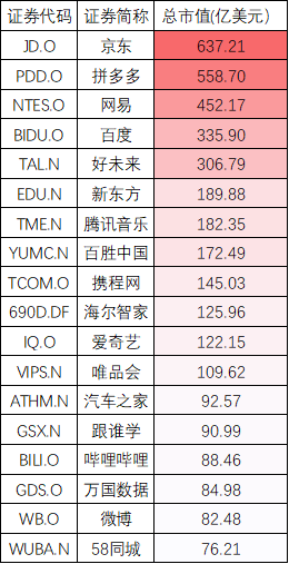 第1669页