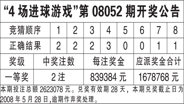 新澳门开奖号码2024年开奖记录查询,数据资料解释落实_灵者境WEG244.78