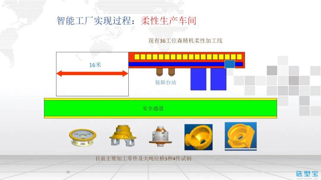 环保材料 第241页