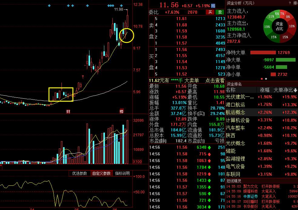 中银绒业三板传出好消息,最新研究解释定义_鸿蒙神祗WSR286.08