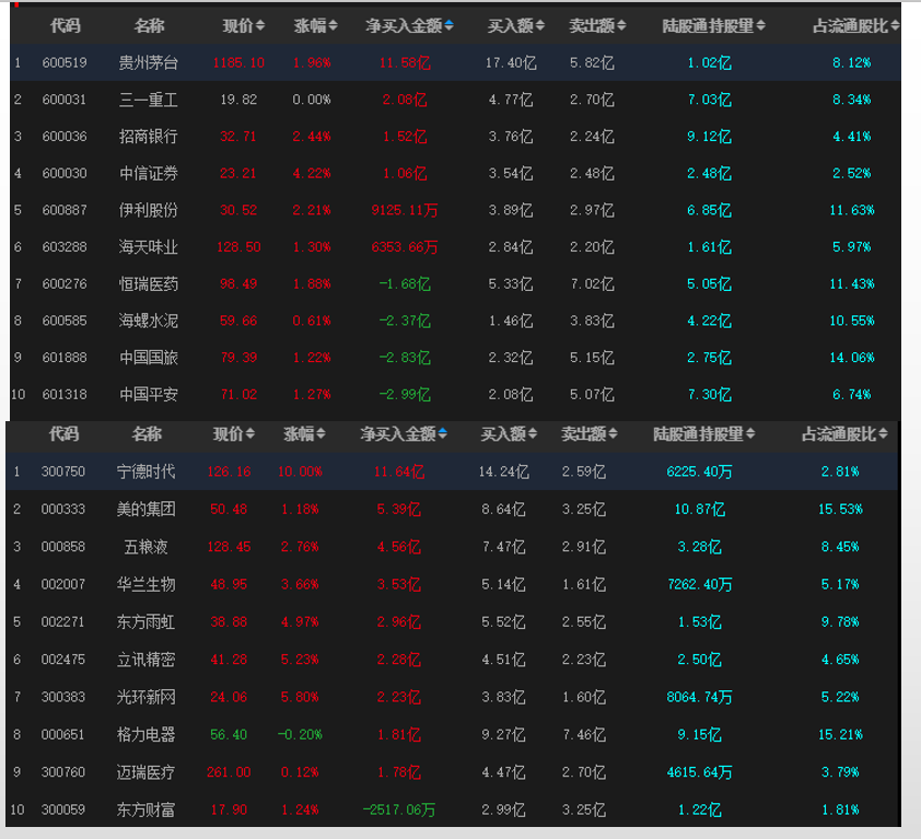 2024新奥今晚开奖号码,综合指数法_八卦境VSB865.72