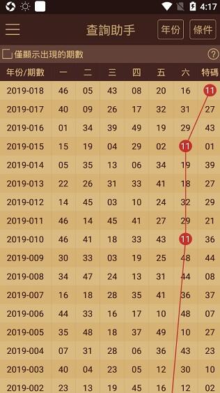 2024澳门天天六开彩免费资料,最新研究解释定义_混沌仙王TVH784.98