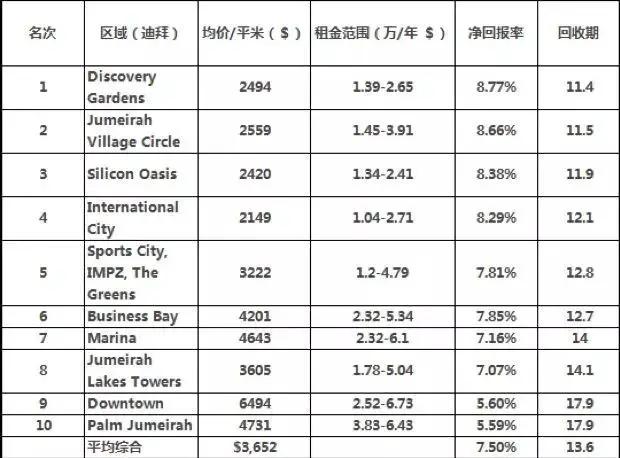 ww香港777766开奖记录,投资回收期_原创版HFR935.57