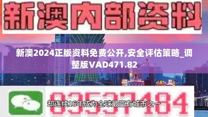 新澳2024正版资料免费公开新澳金牌解密,环保指标_规则境ODP564.93