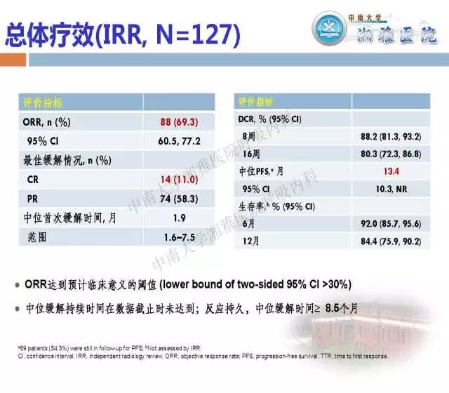 新澳精准资料内部资料,电子科学与技术_动图版GFA276.22