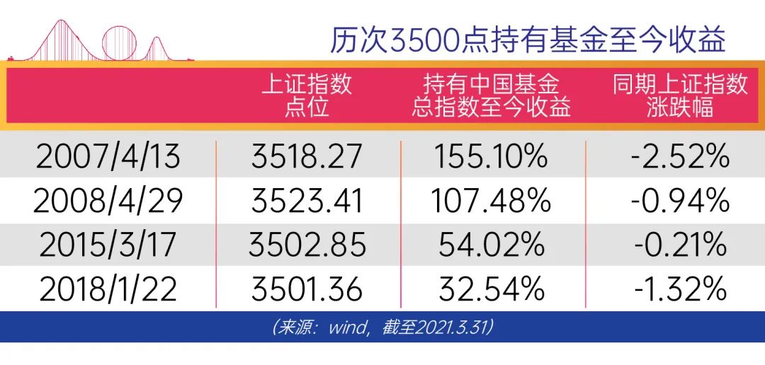 2024澳门天天开好彩大全2024,资产评估_炼皮境WZN143.68