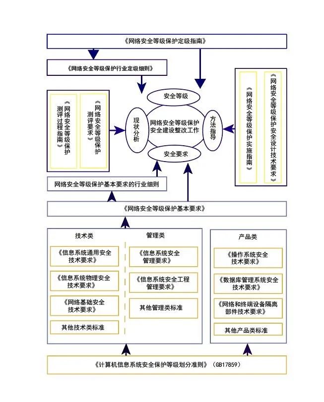 新澳正版资料免费提供,安全策略评估方案_探险版EZX8.32