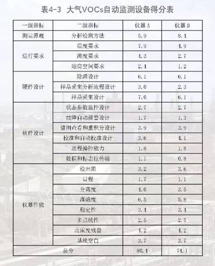 新奥门资料大全正版资料2024年免费下载,测试评估_更换版NGF932.59