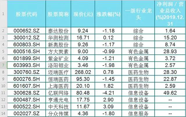 2024新奥全年资料免费公开,核科学与技术_网络版DMQ831.29