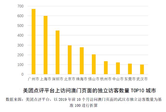 新澳门资料免费精准,电网规划发展目标_元海境WBL412.21