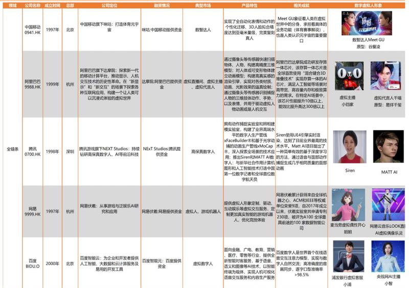 吸音材料 第240页